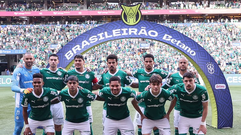 Os salários mais altos do Palmeiras na Copa do Mundo de Clubes